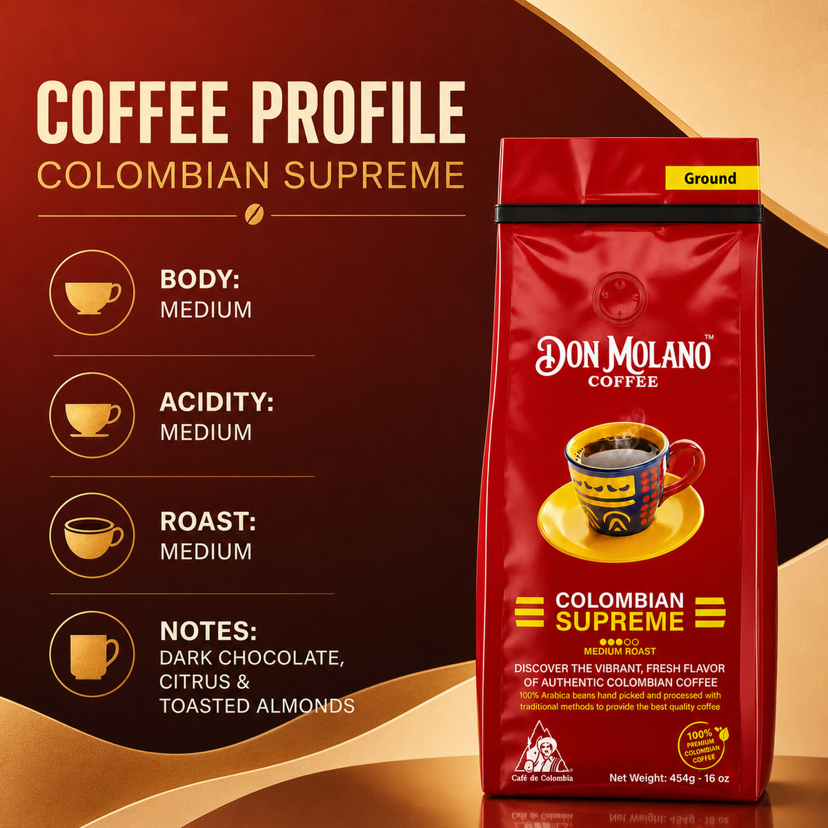 Colombian Supreme Ground