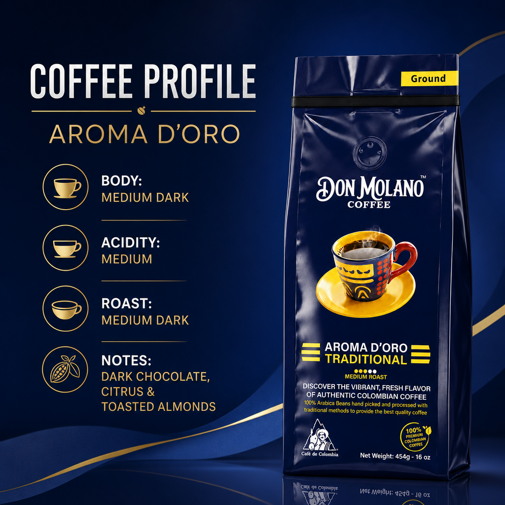 Aroma D'Oro Traditional Ground
