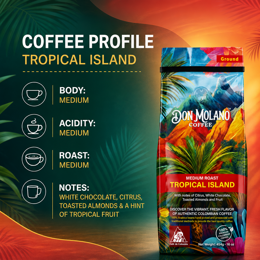 Tropical Island Ground